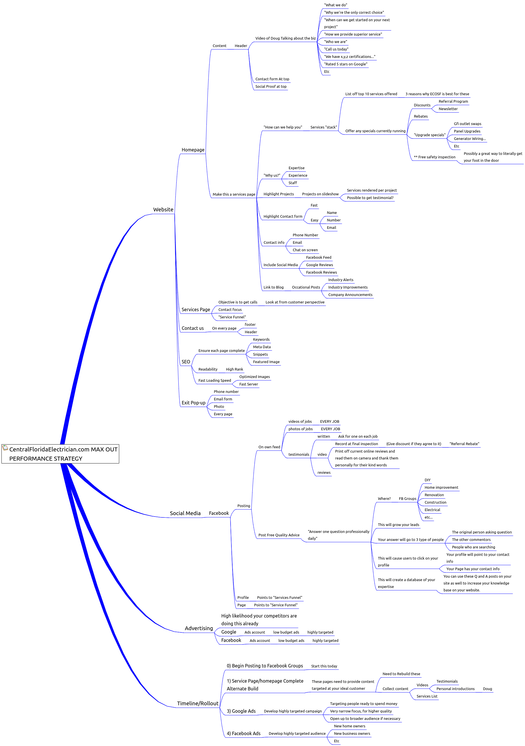 Image of map: centalfloridaelectrician_phase2.vym